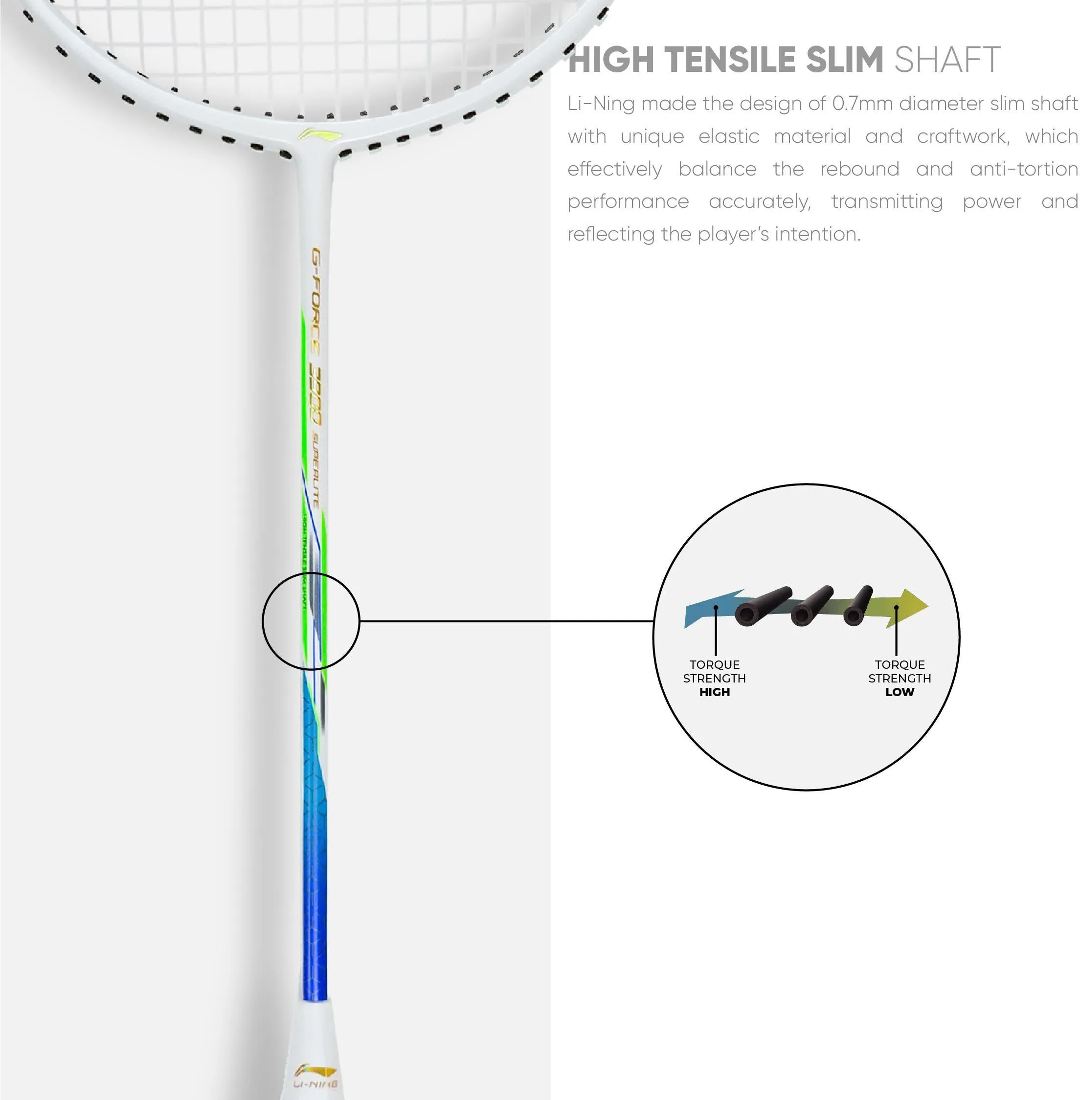 Li-Ning G-Force 3900 Superlite Strung Badminton Racquet (White / Blue)