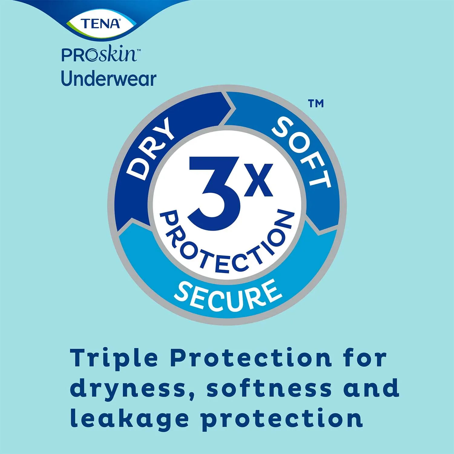 TENA Plus Protective Incontinence Underwear 55"- 66", Moderate Absorbency, Unisex, X-Large, 14 Count