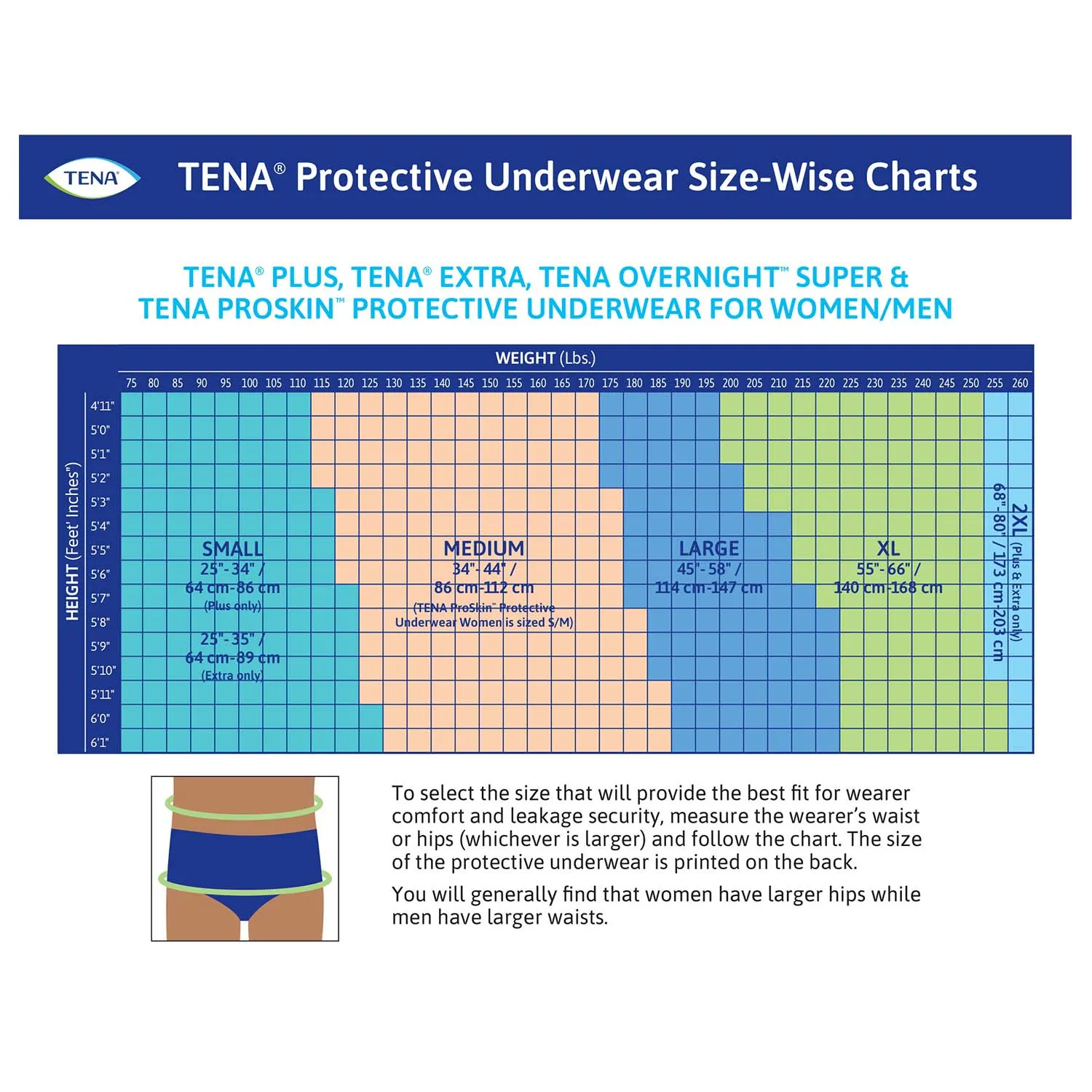 TENA Plus Protective Incontinence Underwear 55"- 66", Moderate Absorbency, Unisex, X-Large, 14 Count